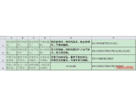 隐藏函数PHONETIC批量合并单元格数据（类似CONCATENATE）