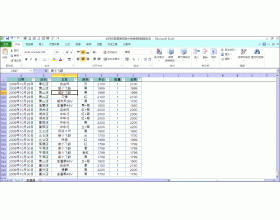 EXCEL数据透视表直接显示排名直接获取销售排名