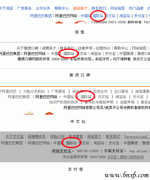 各个网站页脚的锚文本