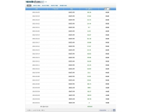 月入千元淘客站发展思路