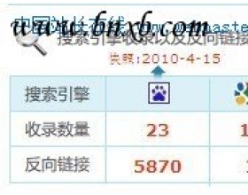 广宇:2个月内正规手段获得近6000百度反链