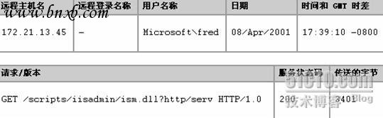 IIS中WEB服务器的日志存放到SQL Server 2005中