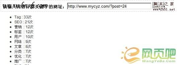 关键词密度查询结果