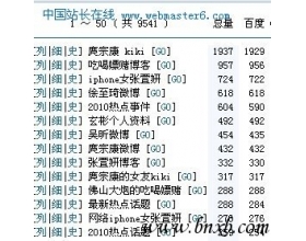 利用搜索热榜关键词获取网站高流量来盈利