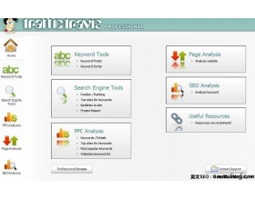 英文网赚:挖掘销售关键词技巧以及关键词分析
