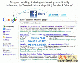 SEOmoz:社会媒体营销的SEO清单