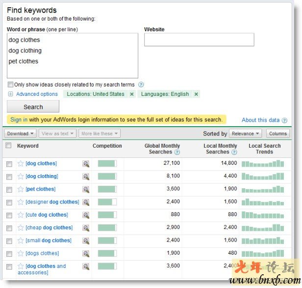 google-adwords-keyword-tool.jpg