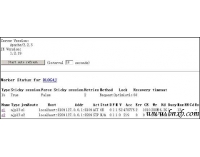 Apache HTTP Server 与 Tomcat 的三种连接方式介绍