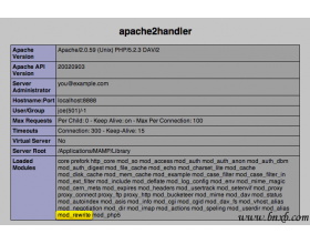 深入理解Apache的mod_rewrite
