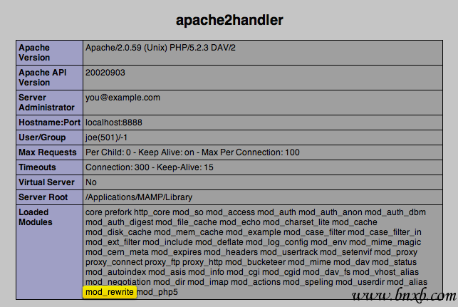深入理解Apache的mod_rewrite