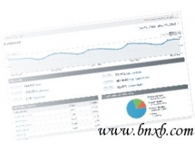 谷歌分析扩展:百度竞价搜索词分析