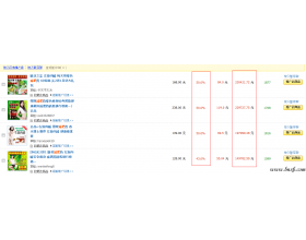李望：用丢三落四的方法做微博淘宝客