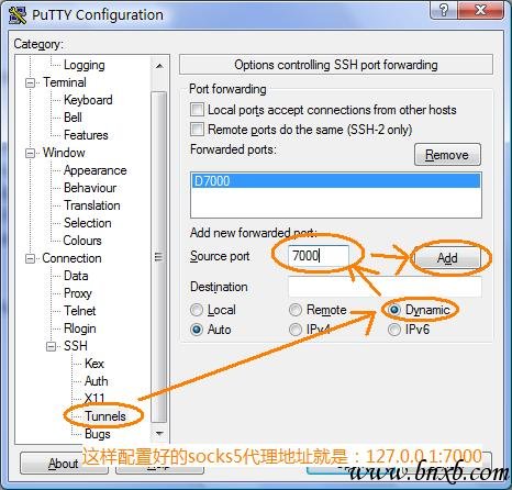 putty ssh tunnel config