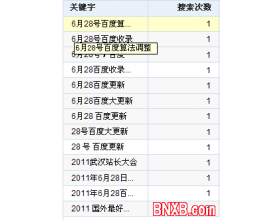 浅谈关于热点事件的营销炒作