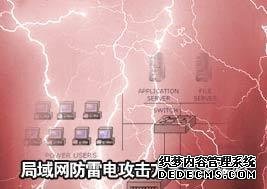 强化安全局域网防雷电攻击方案完全揭密