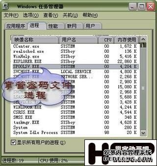 监守阵地 坚固Widows XP的密码防线