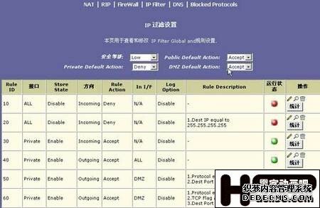 宽带ADSL Modem防攻击“修炼秘技”