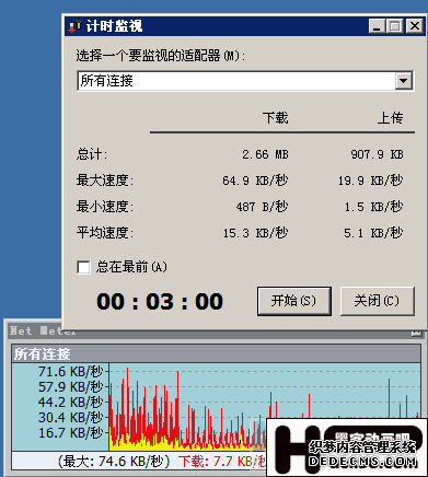 局域网6款热门ARP防火墙终极测试