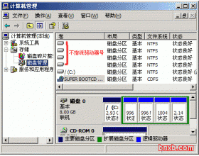 借Windows说明Linux分区和挂载点