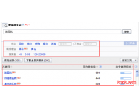 百度竞价关键词选择的那些事
