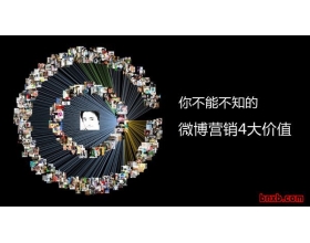 你不得不知的微博营销4大价值