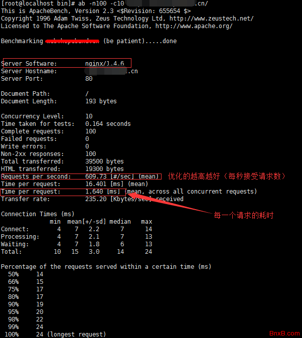 PHP的性能优化方法总结