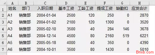 单/多行标题 工资条的最简单做法(excel)