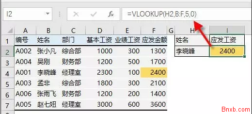 Excel查找函数大全Vlookup LOOKUP MATCH INDEX TREND OFFSET等