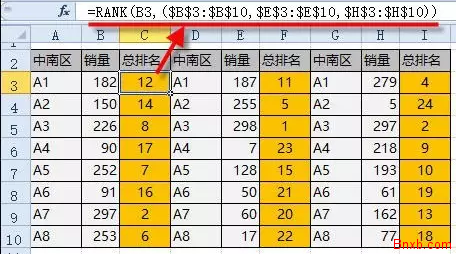 Excel多区域排名公式 rank应用