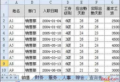 Vlookup进行多工作表查找 多表查询公式 跨表查询公式