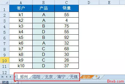 Sumif多工作表求和公式 跨表条件求和 多表条件求和公式