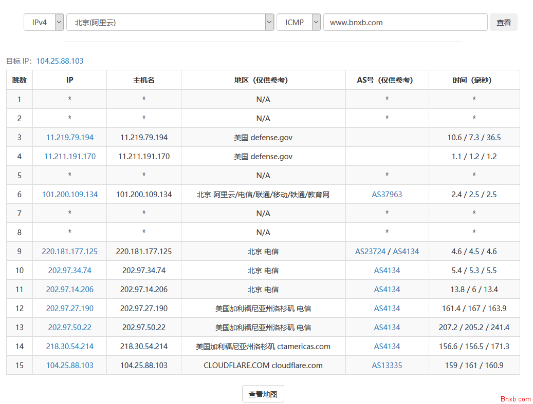 ChinaNet(163)、CN2 GT、CN2 GIA、中国电信国际出口带宽线路介绍